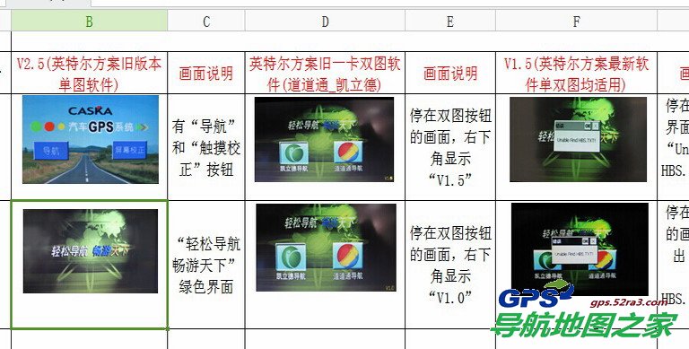 好帮手车载导航各平台系统软件对照表