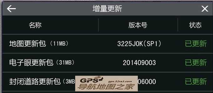 凯立德2014夏季版升级包增量图