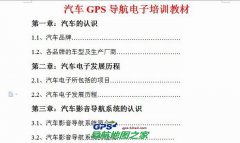 GPSѵ̲