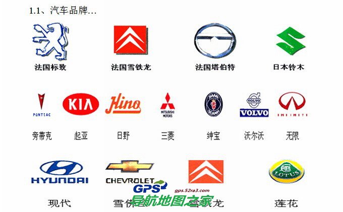车载导航电子培训教材截图二
