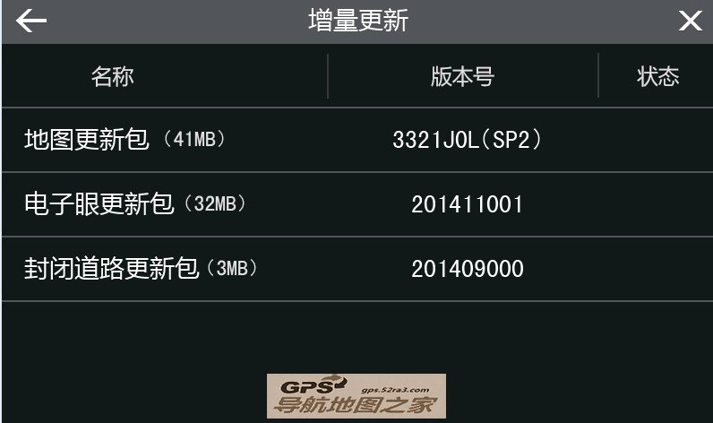 凯立德2014秋季版懒人包下载 增量更新