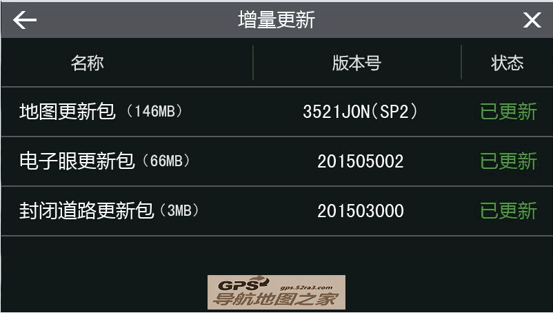 凯立德2015春季版车载导航地图SP2更新包