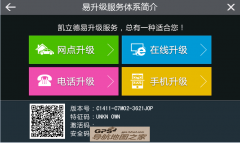 2015ļʢV6.0רC1411-C7M02-3621J0P