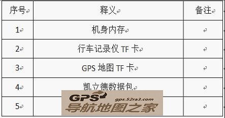 安卓系统导航安装教程