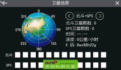 ʢ2015＾ GPS˫ģͼC3058-C7M01-3721J0Q