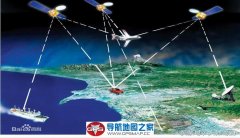 ϵͳһGPS¸