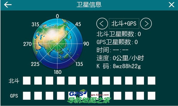 GPSǽ