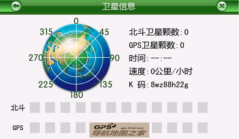 +GPS˫ģǽͼ