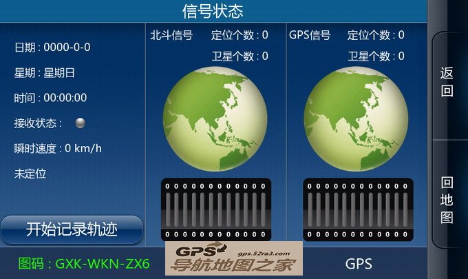 ͨGPS+˫ģͼ