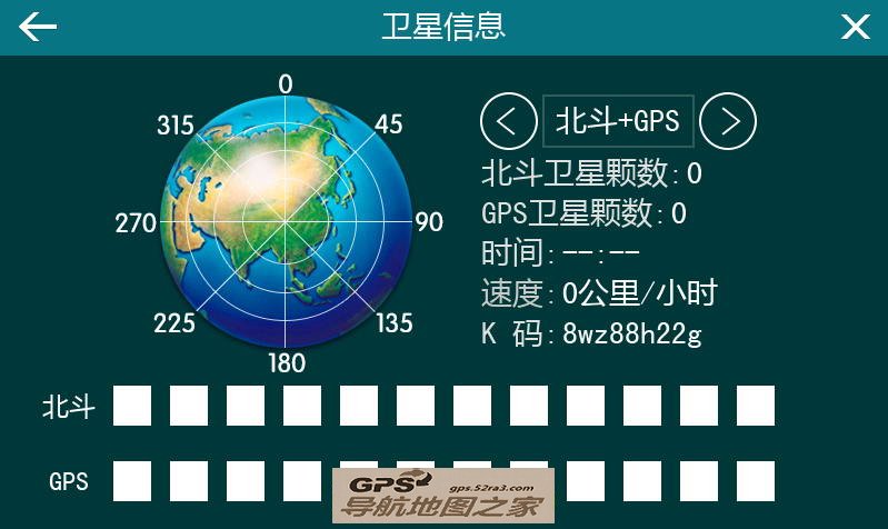 ± GPS˫ģͼ