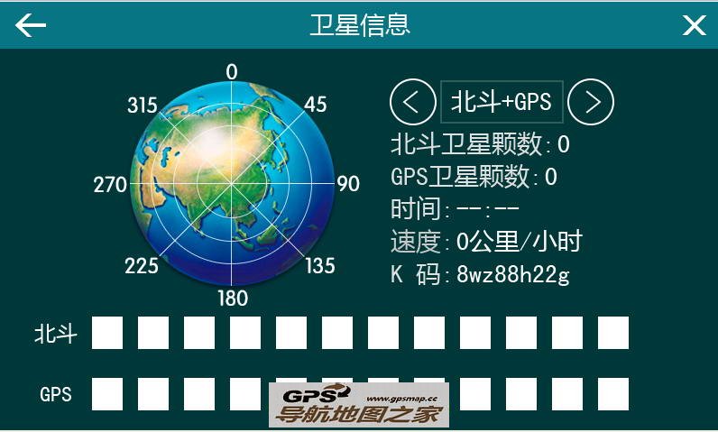 ·D7140PDרñ GPS˫ģļ