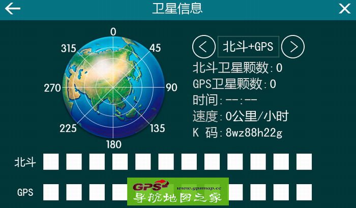 ·D7140PD(+GPS)˫ģר2015＾C2819