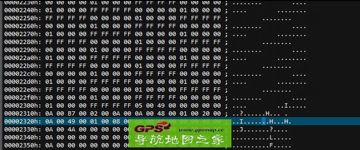 µ׼޸ķ