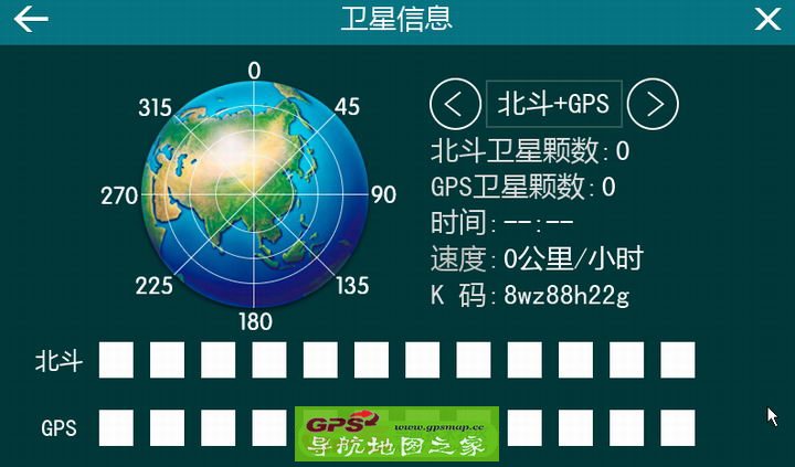 GPS+˫ģͼ
