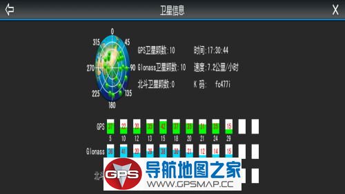 ºӾר汱+GPS+GlonassģP3654-D5Q40